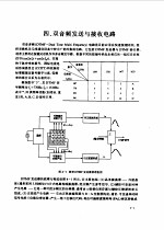 现代通信集成电路应用技术手册  上