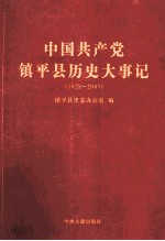 中国共产党镇平县历史大事记  1928-2007