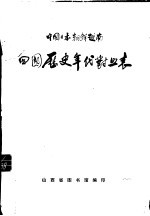 中国、日本、朝鲜、越南  四国历史年代对照表  公元前660年-公元1918年