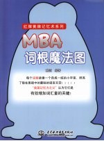 MBA词根魔法图