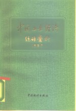 中国工业经济统计资料  1987