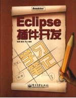 Eclipse插件开发学习笔记