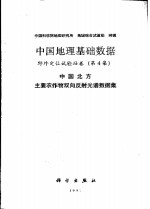 中国地理基础数据  野外定位试验站卷  第4集  中国北方主要农作物双向反射光谱数据集