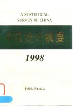 中国统计摘要  1998