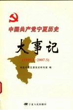 中国共产党宁夏历史大事记  1999.1-2007.5