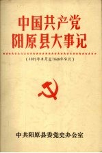 中国共产党阳原县大事记  1937年8月至1949年9月