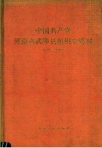 中国共产党河南省武陟县组织史资料  1927.3-1987.11