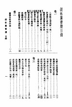 胡林翼全集  中