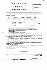 紧固件标准汇编  1980