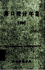 海口统计年鉴  1995