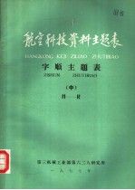 航空科技资料主题表  字顺主题表  中  H-R