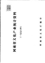 河南省文化文物产业统计资料  1998