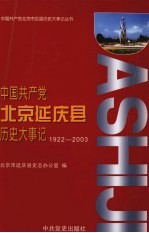 中国共产党北京延庆县历史大事记  1922-2003