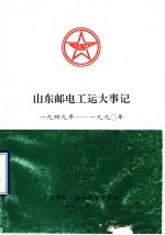 山东邮电工运大事记  1949年-1990年