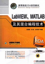 LabVIEW 、MATLAB及其混合编程技术