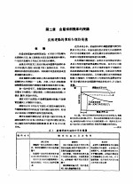 苏联机器制造百科全书  第9卷