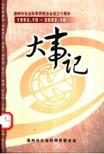 漳州市社科联10年大事记  1992.10-2002.10