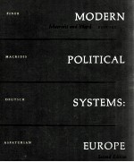 MODERN POLITICAL SYSTEMS: EUROPE