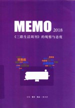 MEMO2018