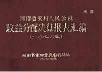 河南省农村人民公社收益分配决算报表汇编  1976年