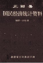 正阳县国民经济统计资料  1997-1998年