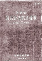 河南省国民经济统计提要  1949-1963