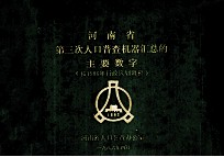 河南省第三次人口普查机器汇总的主要数字  按1986年行政区划调整