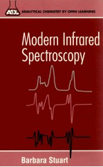 MODERN INFRARED SPECTROSCOPY