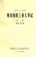 河南纺织工业大事记  1978-1987