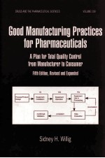 GOOD MANUFACTURING PRACTICES FOR PHARMACEUTICALS