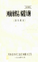 《河南纺织志》编纂大纲  基本篇目