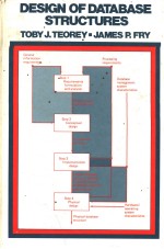 DESIGN OF DATABASE STRUCTURES