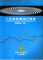 广东省金融运行报告  2008年第1-3月