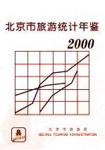 北京市旅游统计年鉴  2000年