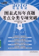 2010司法考试图表式历年真题考点分类专项突破  4  商法·经济法