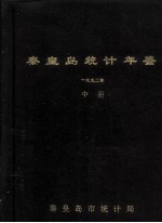 秦皇岛统计年鉴  1992  中