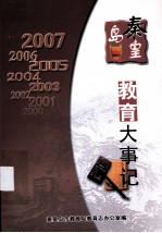 秦皇岛教育大事记  2000-2007