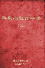 秦皇岛统计年鉴  1993