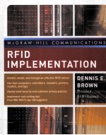 RFID IMPLEMENTATION