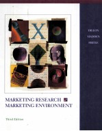 MARKETING RESEARCH MARKETING ENVIRONMENT