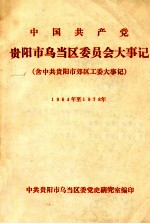 中国共产党贵阳市乌当区委员会大事件  1964年至1978年