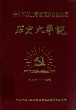 中共印江土家族苗族自治县委  历史大事记  1919-1999