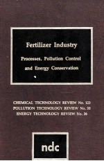 FERTILIZER INDUSTRY Processes