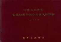 河南省孟津县国民经济和社会发展统计资料  1996年