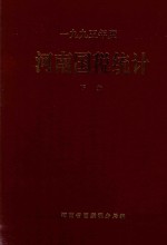 1995年度  河南国税统计  下