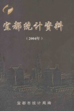 宜都统计资料  2004年