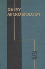 dairy microbiology