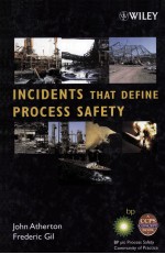 INCIDENTS THAT DEFINE PROCESS SAFETY