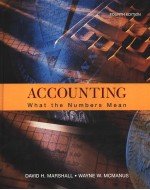 ACCOUNTING What the Numbers Mean