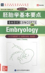 Basic concepts in embryology = 胚胎学基本要点